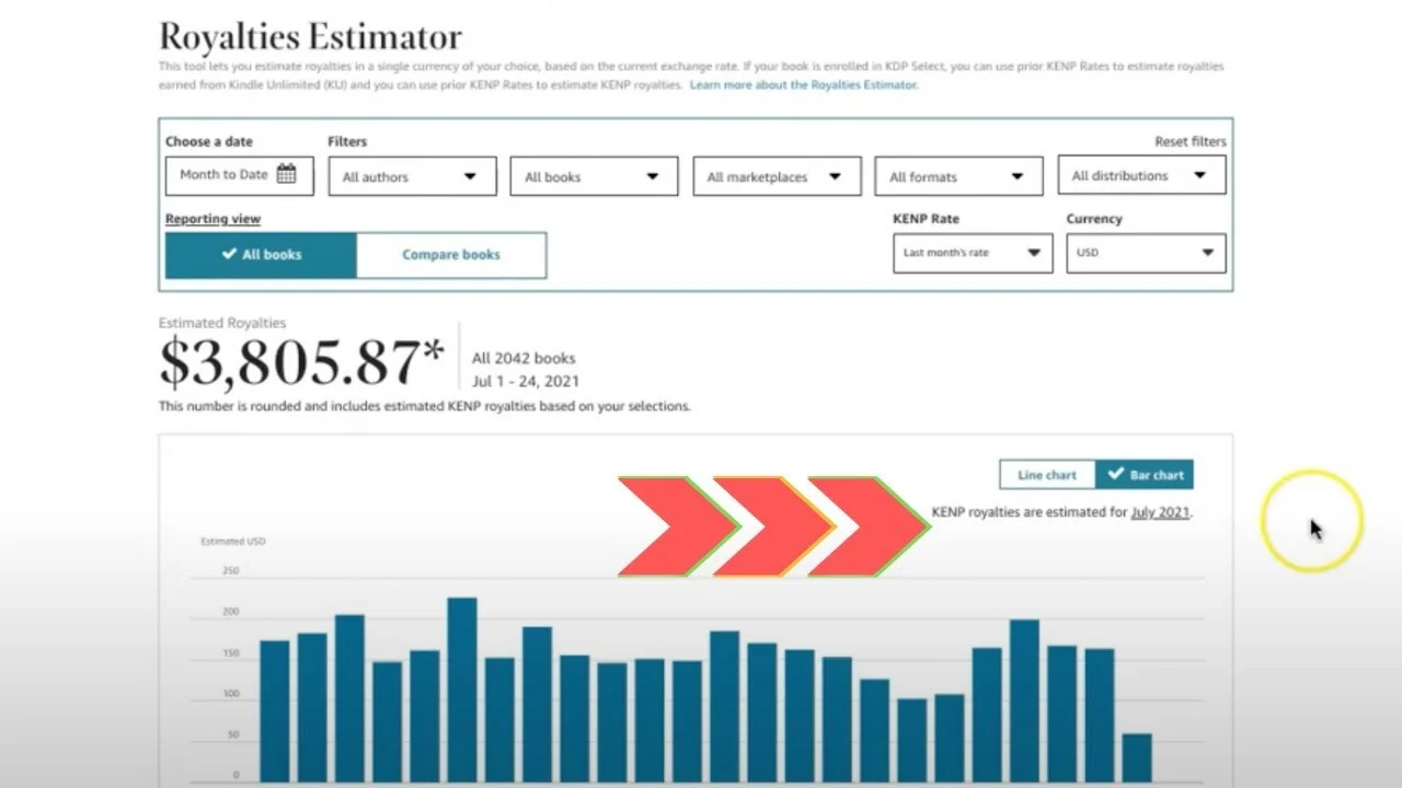 Florida Book Publisher