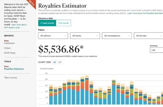 Florida Book Publisher