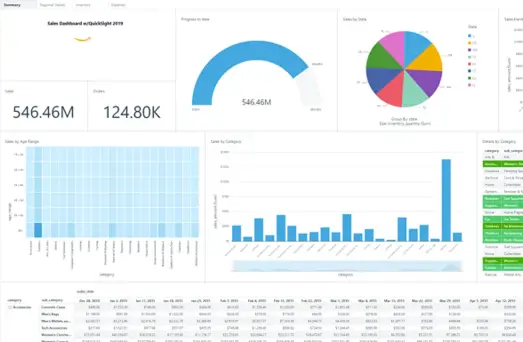 Florida Book Publisher